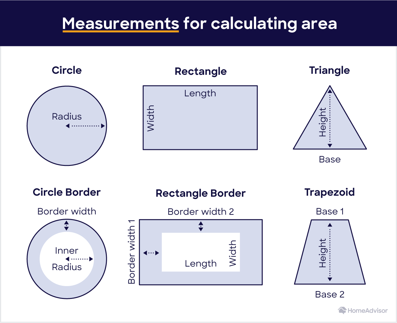 35 How Do I Determine The Square Footage Of My Home Home