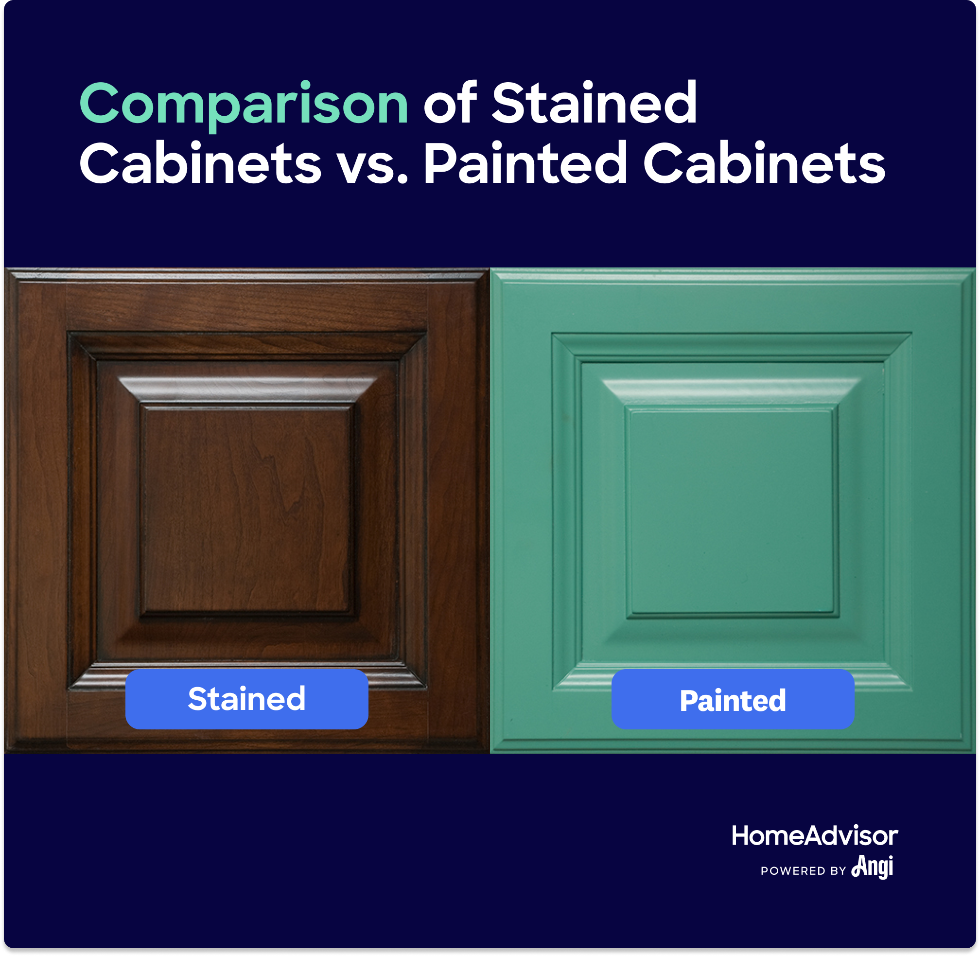 Stained Cabinets Versus Painted Cabinets 