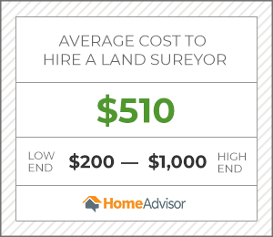 2020 Land Surveyor Costs Property Survey Cost Per Acre Homeadvisor