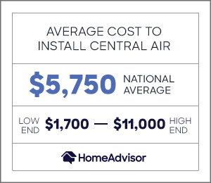 central heating and air prices