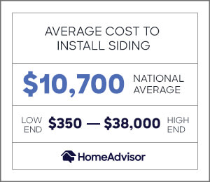 the average cost to install siding is $10,700 or $350 to $38,000.