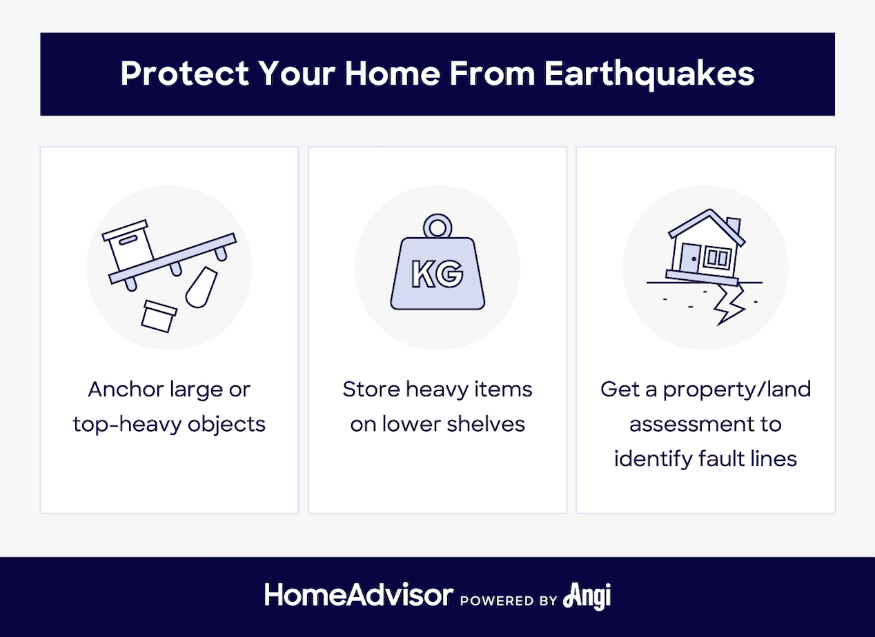 An infographic with tips for how to protect your home from an earthquake