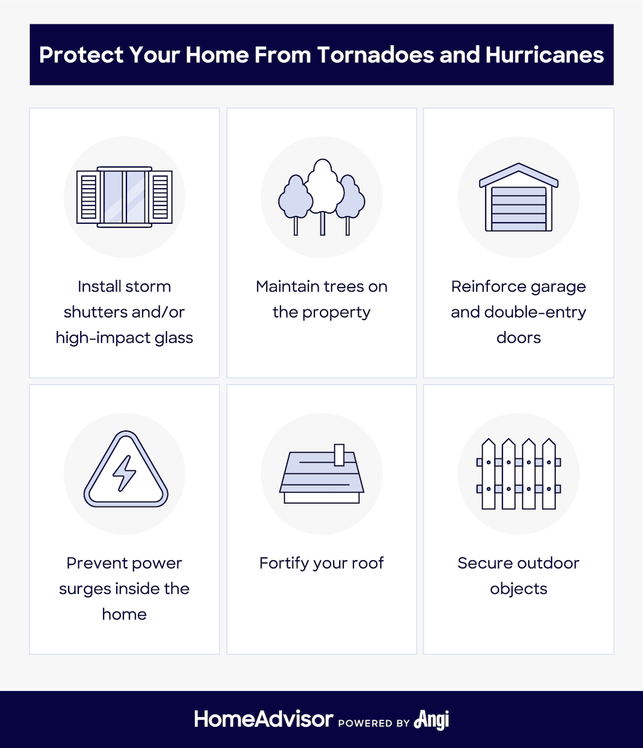 About - Safer Home I Make your dream home disaster impact resistible