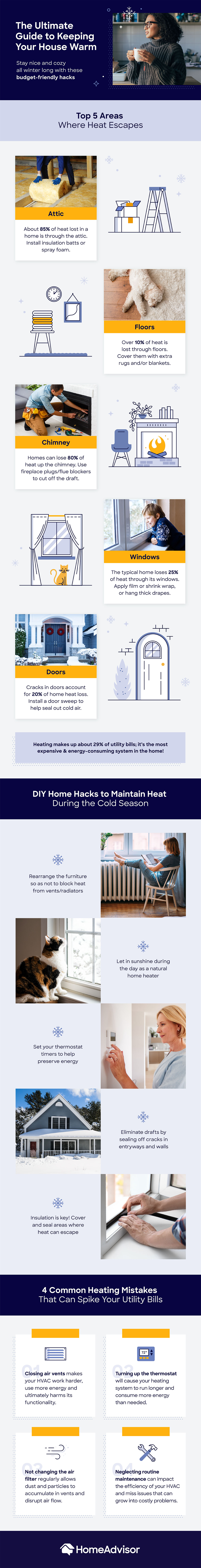 13 Inexpensive Ways to Keep Your House Warm - This Old House