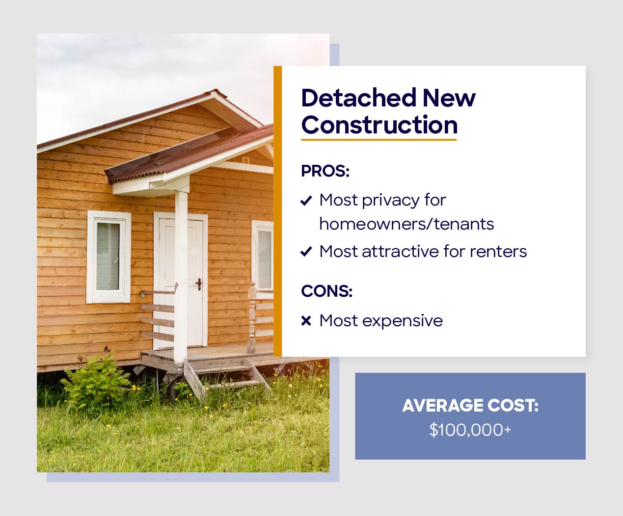 ADU Detached New Construction Graphic