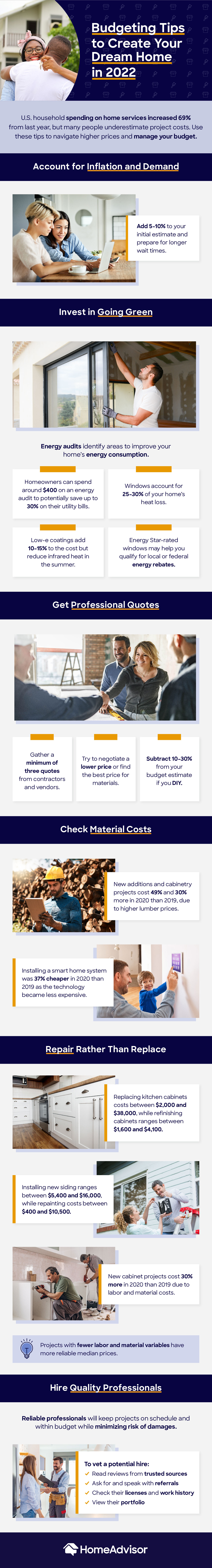 HomeAdvisor home budgeting tips graphic