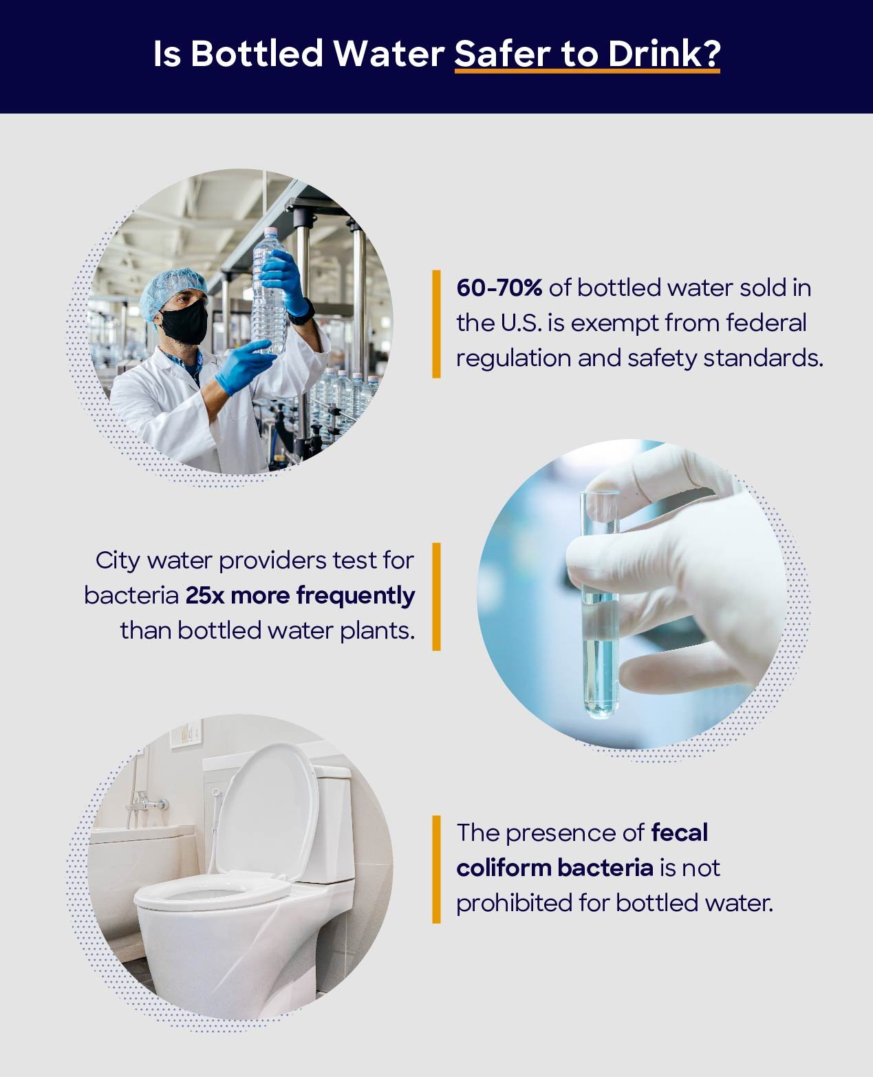 Is bottled water safer to drink? infographic