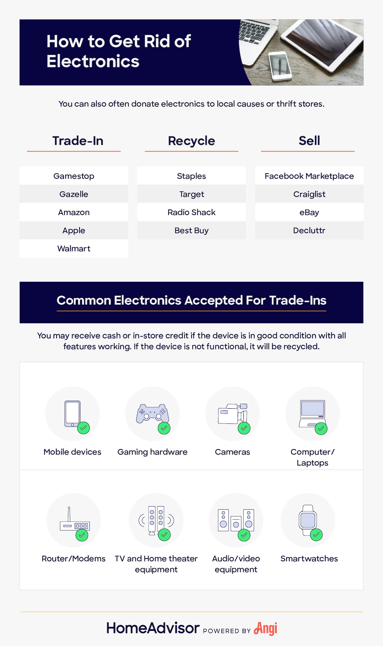 How to Safely Get Rid of 50 Household Items