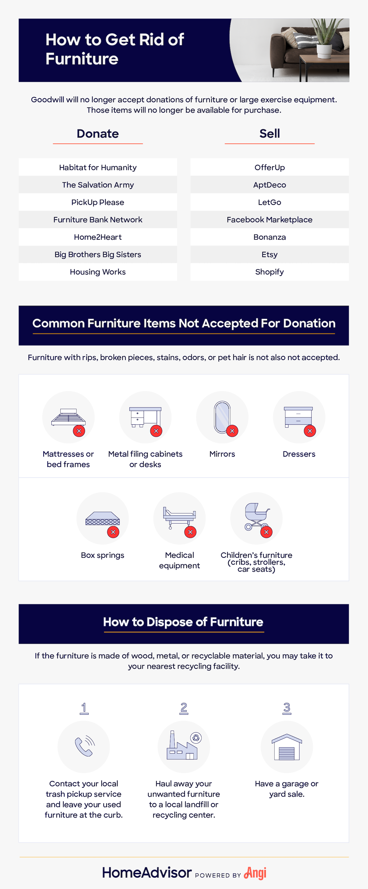 https://www.homeadvisor.com/r/wp-content/uploads/2022/02/how-to-get-rid-of-furniture.png