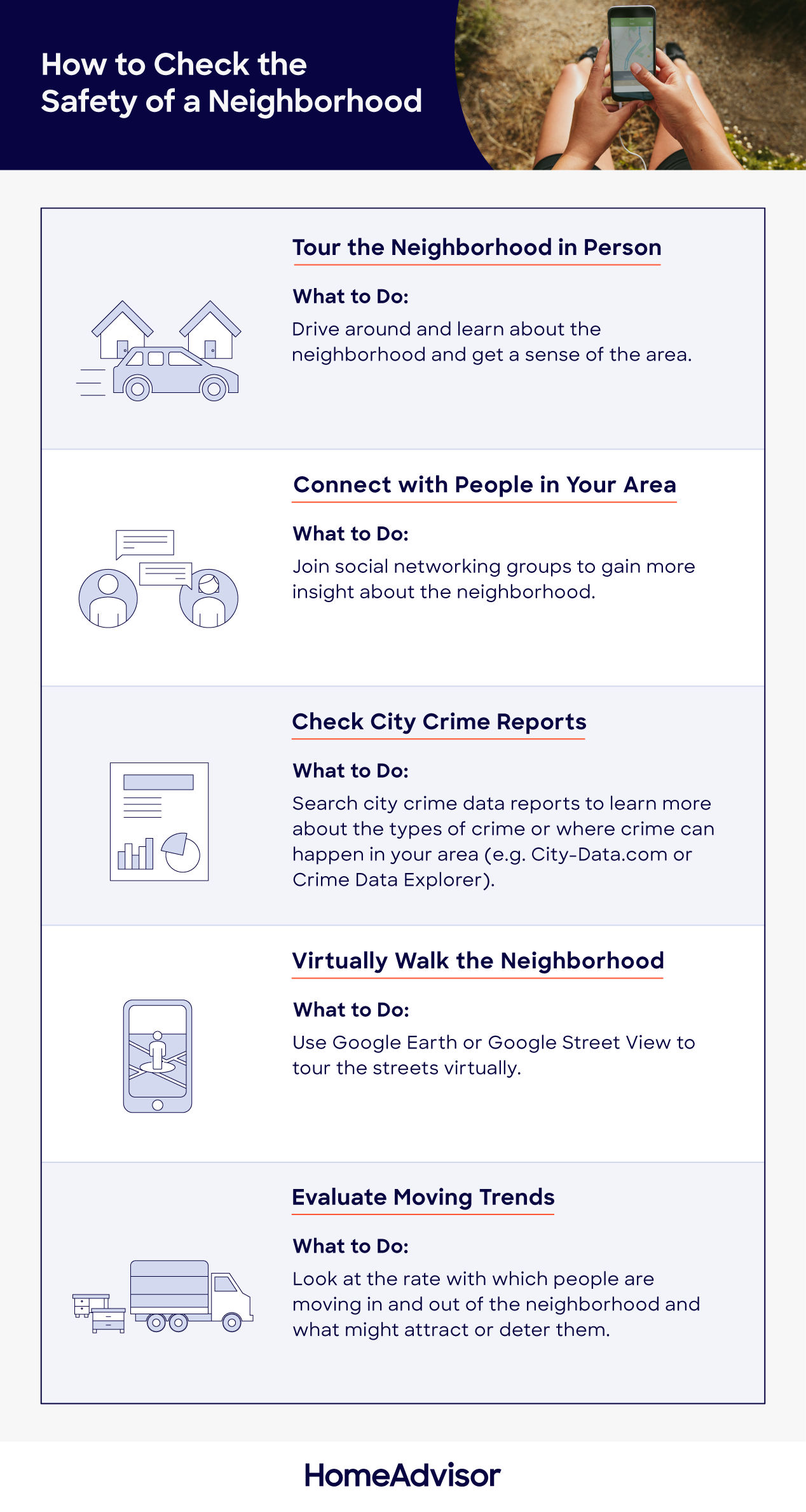 how to check safety of a neighborhood