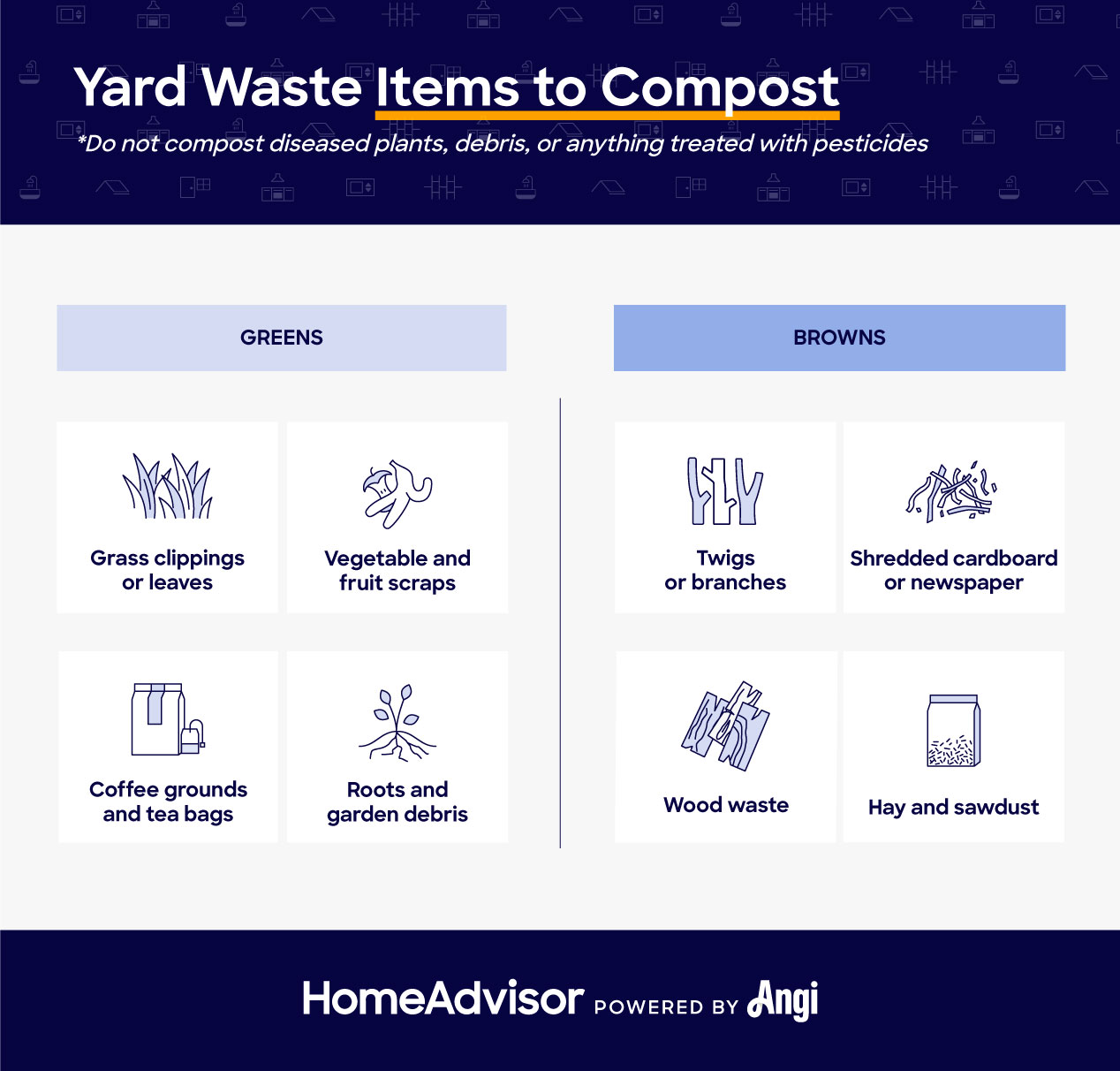 yard waste items to compost