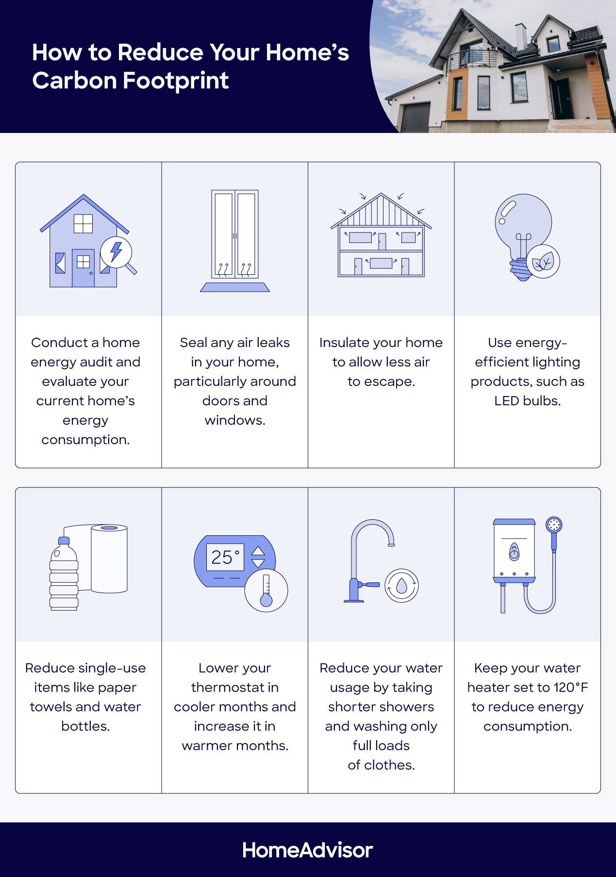 how to reduce your homes carbon footprint